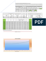 99804274-Perfil-de-Remanso-Metodo-integracion-grafica.pdf