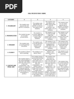 Rubric For Oral Presentation Blog