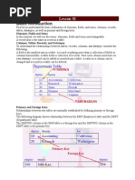 File (SQL Tutorial)