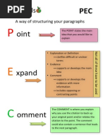 A Way of Structuring Your Paragraphs