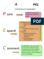 A Way of Structuring Your Paragraphs