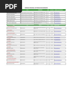 Download Directorio Gere Nci as y Centrales by Paquito Muro SN203512037 doc pdf