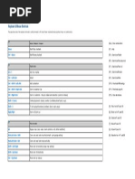 Logic pro x key commands pdf