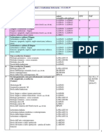 2. PdS LM-37 _Ord. 2013_ a.a 2013-14