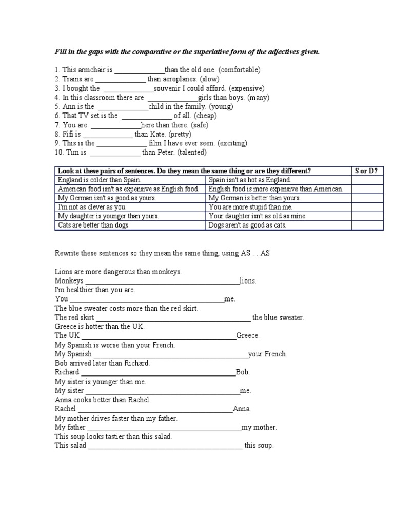 Fill in The Gaps With The Comparative or The Superlative Form of The ...