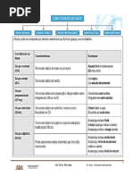 8.Âºano - FunÃ§Ãµes sintÃ¡ticas