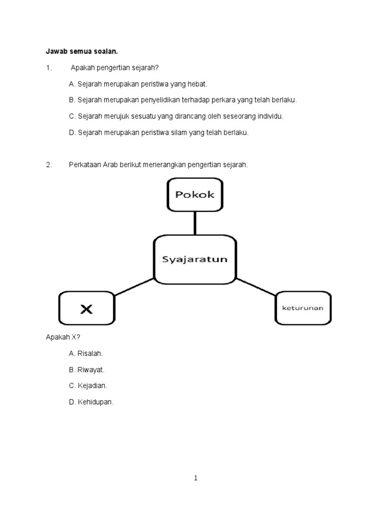 Set soalan sejarah tingkatan 1