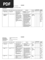 Download Silabus Fisika Stm Bunda Kandung by 4sh3v99 SN20356847 doc pdf