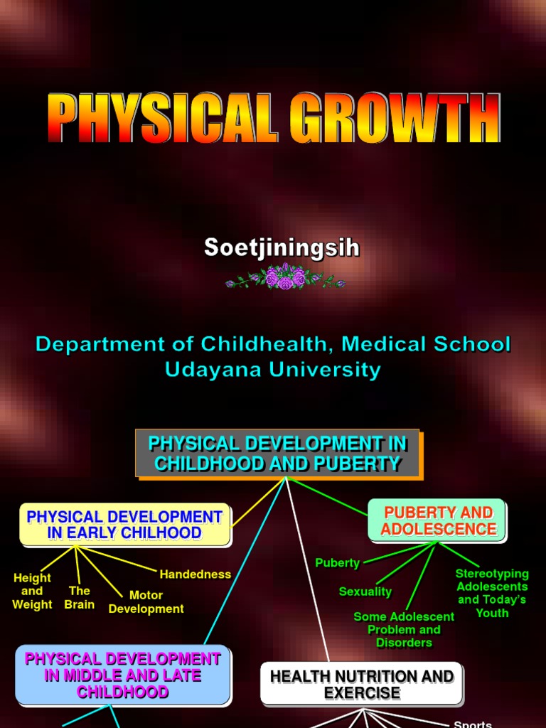 Physical Development in Childhood and Puberty | PDF | Puberty | Adolescence