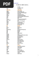 Download Kamus Sms Gaul by wandy purnomo SN20358959 doc pdf