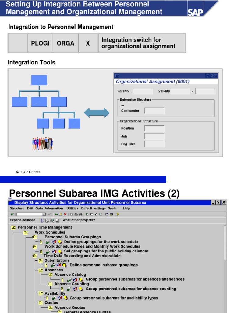 Sap Hr Integration Pdf Working Time Workweek And Weekend