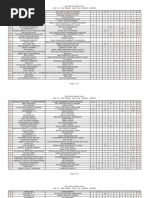 Download 2014 World Slasher Cup 1 Complete Results - SORTED by Byron Pojol SN203596520 doc pdf