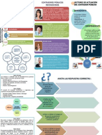 Tríptico Sectores CP