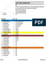 Sdc 2014 Fichas Equipos Participantes - Espn