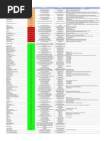 Download List of Bloatware Apps Safe to Remove Samsung Galaxy S3 S2 GalaxyUnlockercom by Dermelclsio Sousa SN203611358 doc pdf