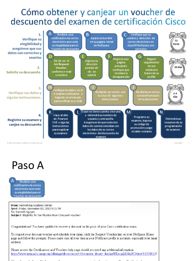 Obtener Un Voucher Cisco PDF Certificaciones de Cisco Correo Obtener Un Voucher Cisco PDF Certificaciones de Cisco Correo