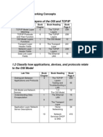 NetworkPlus Sim DL Mapping