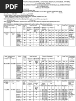 Download RGUHS BAMS Transcript Certificate Format by reseachinhealth SN203624829 doc pdf