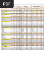 Electrical Load Summary - QC-2