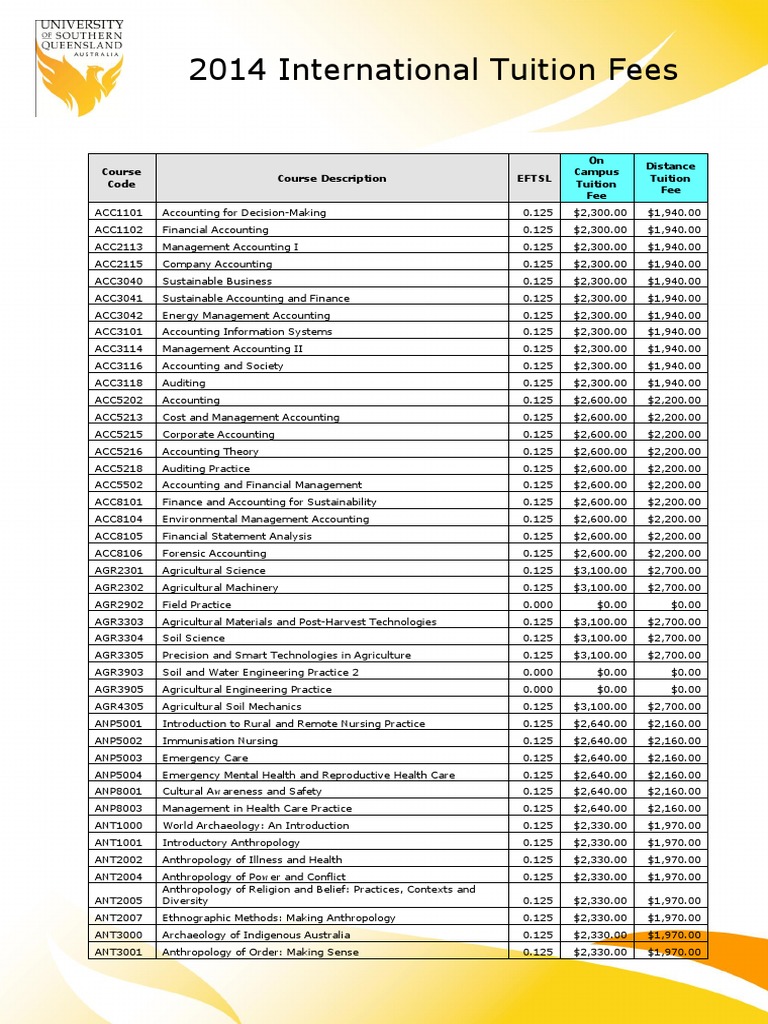 Course Fees and Descriptions 2023 | PDF | Accounting | Electronics