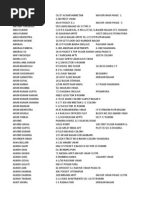 Download Delhi Email by Manish Chauhan SN203633438 doc pdf