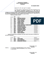 Asstt Prof 2010 Result