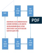 Base de Datos Distribuidas Proyecto Final