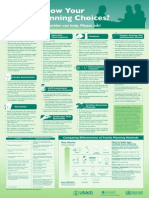 FP WallChart