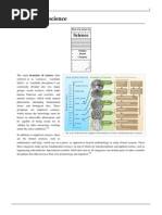 Branches of Science