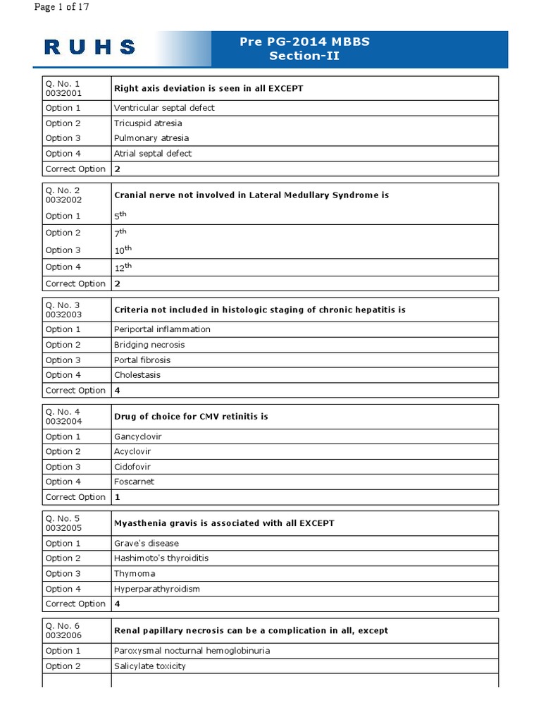 RUHS MBBS 2nd Year Question Paper | PDF | Hypothyroidism | Cornea