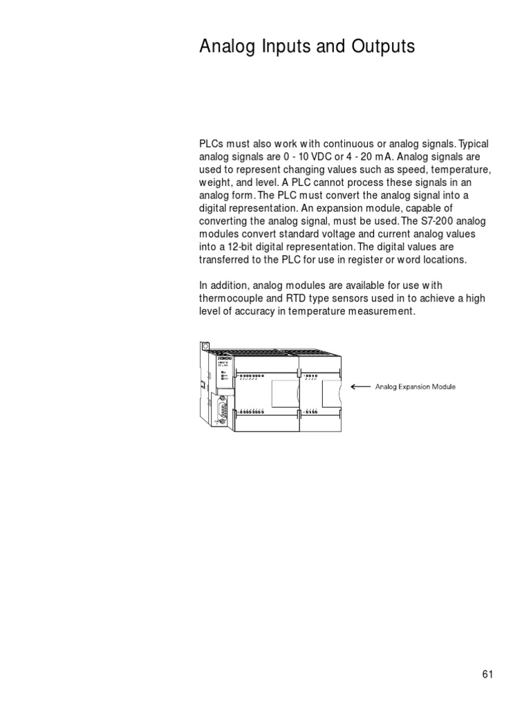 Analog Inputs and Outputs | PDF