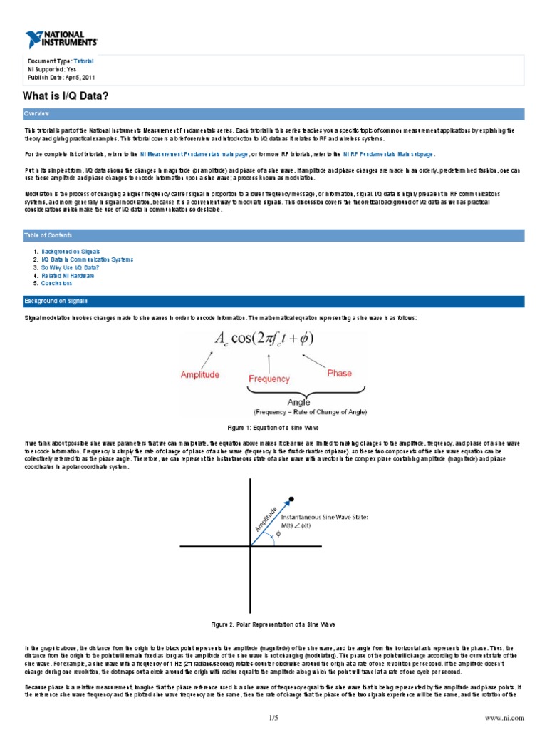 What Is I/Q Data? Tutorial PDF
