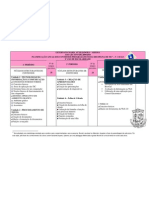 Planificação TIC - 9º Ano de Escolaridade