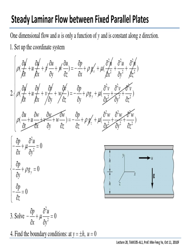 Steady Laminar Flow Between Fixed Parallel Plates: Lecture 20, TAM335 ...