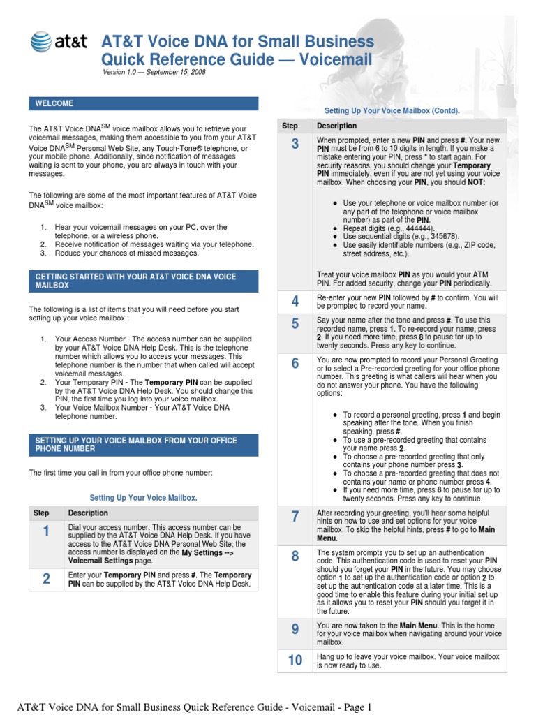 Voicemail Quick Reference Sb | Voicemail | Telephone Number