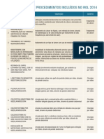 Tabela Procedimentos Planos de Saude