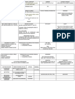 CRIMINAL PROCEDure