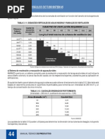 Download Manuel para bajantes pluvialespdf by Tallerdeplanos_ SN203783559 doc pdf