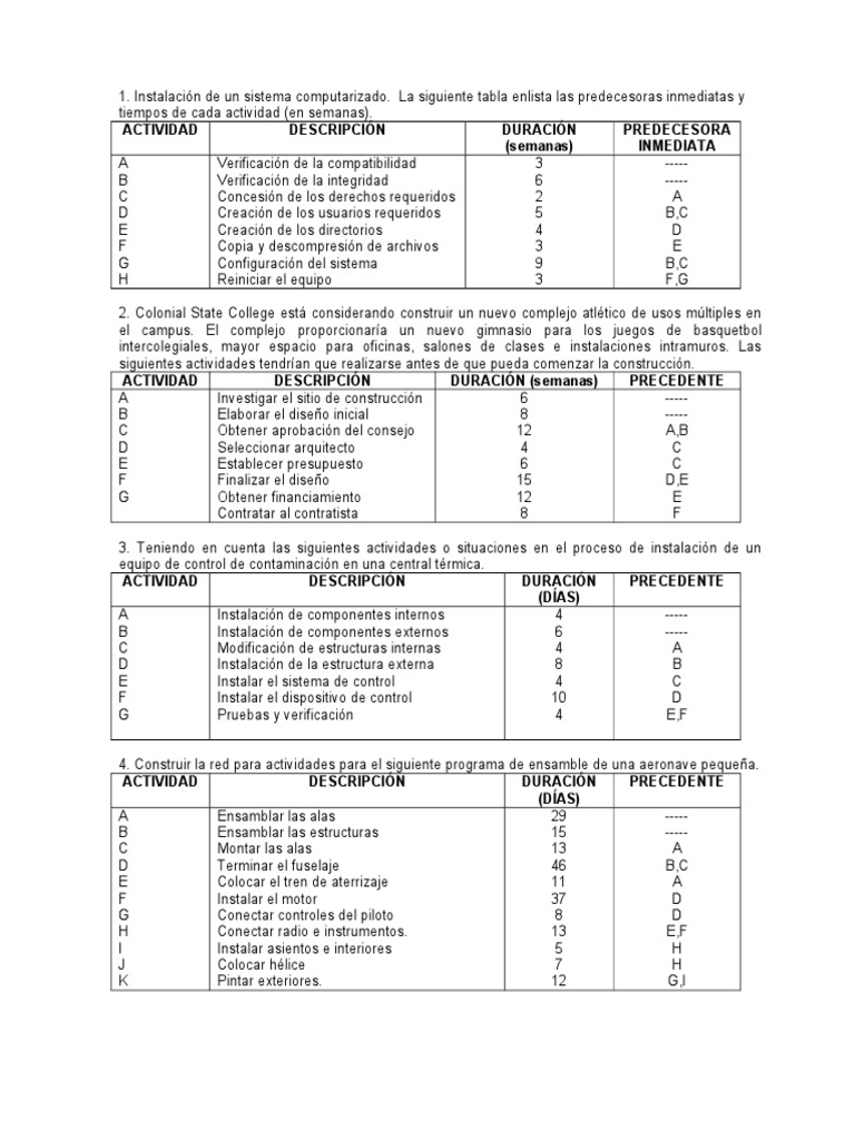 Ejercicios Pert CPM | PDF | Informática y tecnología de la información ...