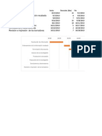 Diagrama de Gantt en Excel