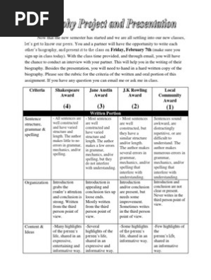 biography project and presentation