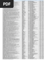 Ver.2) Algolia - 20230123-20230130 - No - Result - Searches | PDF