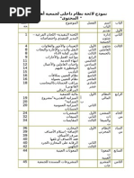 نموذج لائحة نظام داخلى لجمعية أهلية