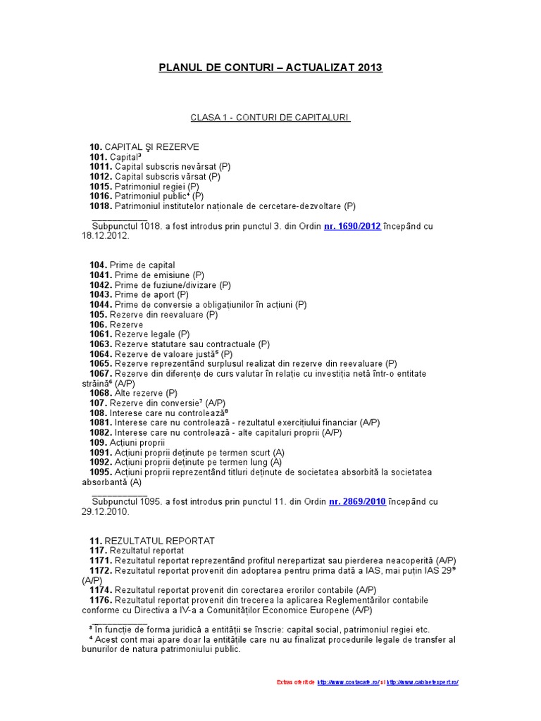 Planul de Conturi 2013 Actualizat | PDF | Business