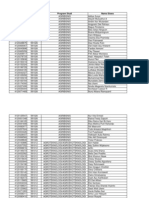 Daftar Nama Yang Diterima Di Universitas Jember Jalur SNMPTN Undangan PDF