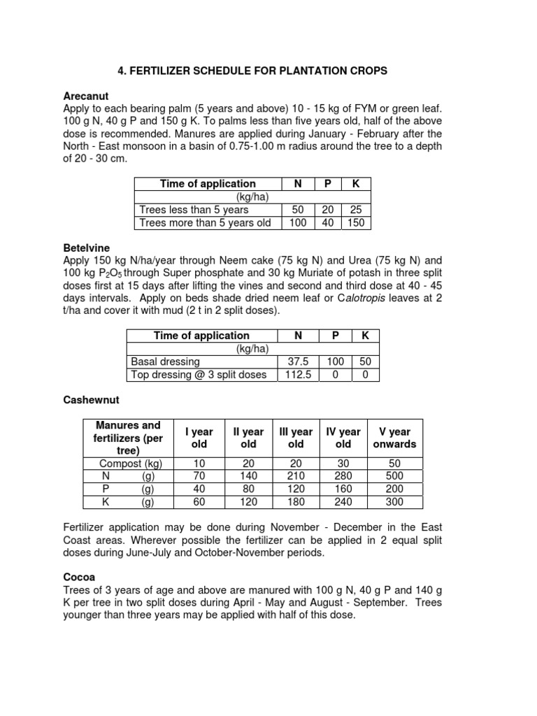 FERTILIZER SCHEDULE FOR PLANTATION CROPS (RUBBER) N Crops (Rubber) PDF Fertilizer Compost