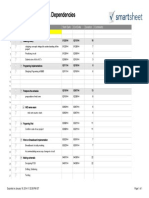 Basic Project With Gantt & Dependencies