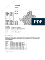 Tipe Data Dan Operator