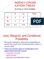 Conditional Probability 