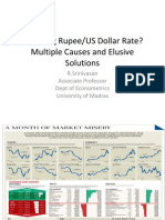 Declining Rupee/US Dollar Rate? Multiple Causes and Elusive Solutions